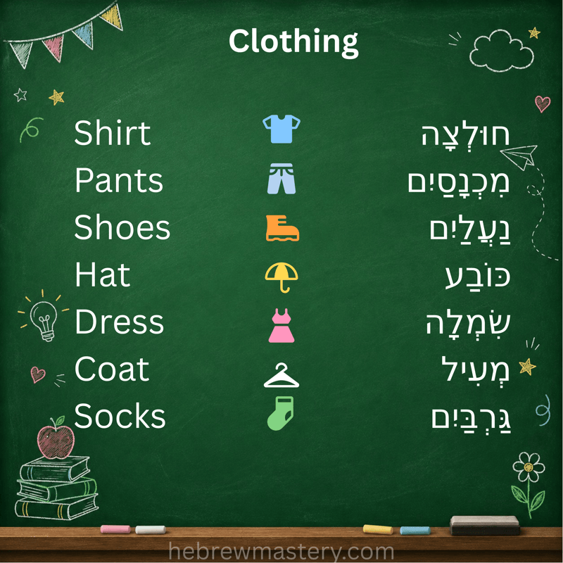 Clothing in Hebrew