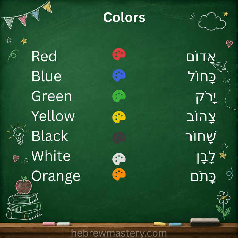 Colors in Hebrew