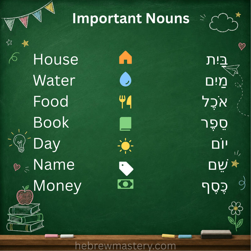 Important Nouns in Hebrew